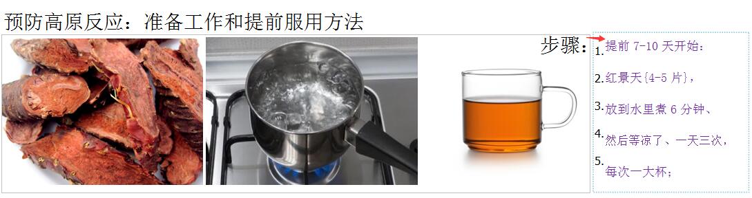 川藏线旅游 川藏线旅游